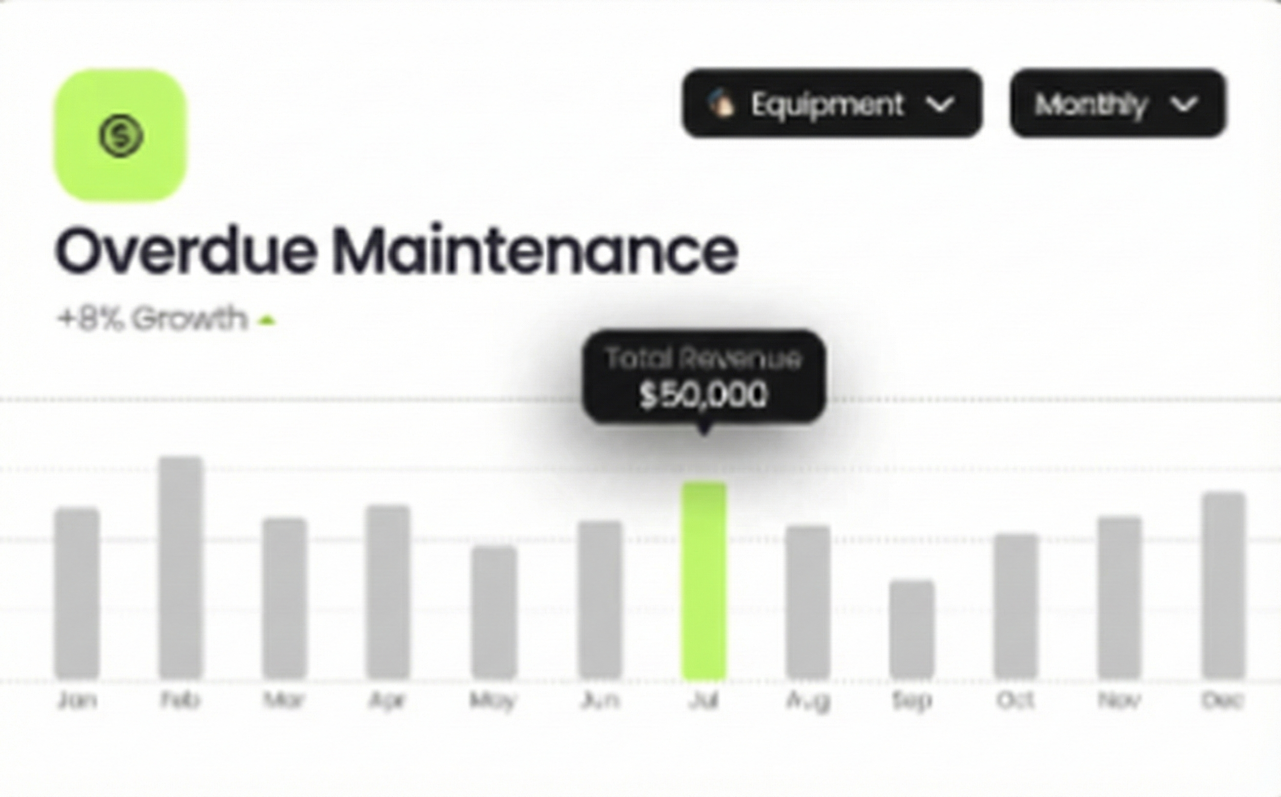 Odin overdue maintenance tracking with revenue insights